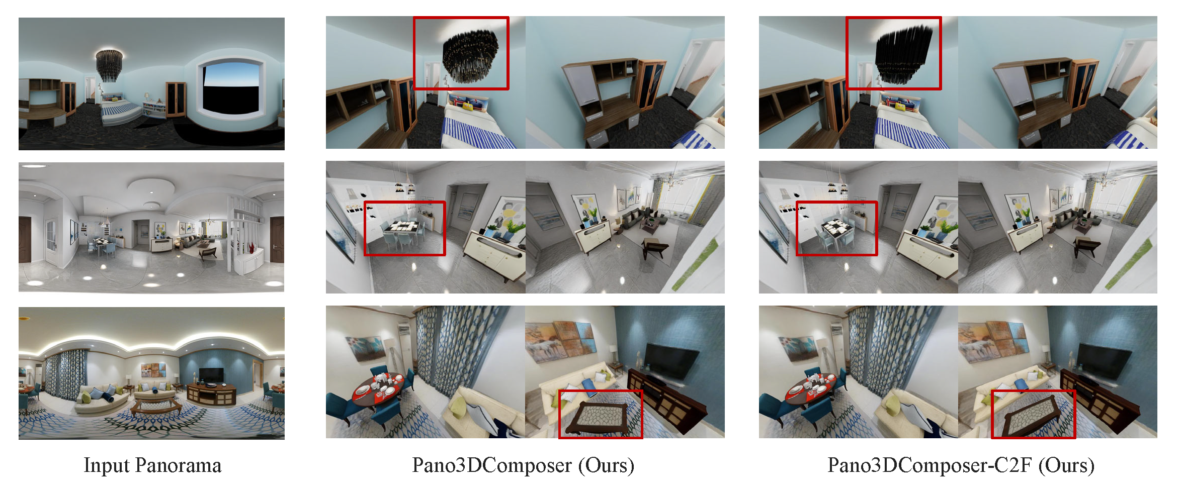 Visualization with background